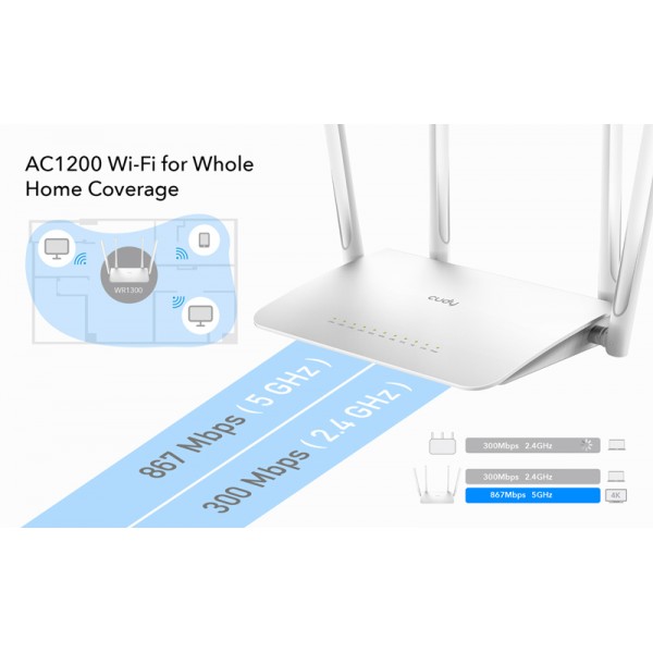 CUDY Wi-Fi mesh router WR1300, AC1200 1200Mbps, 5x Ethernet ports - Δικτυακά