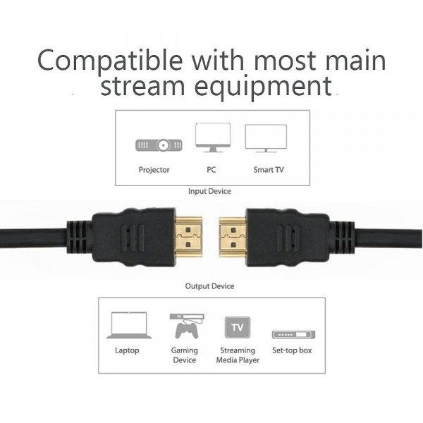 High Speed HDMI cable with Ethernet 1, 80 meter - Καλώδια