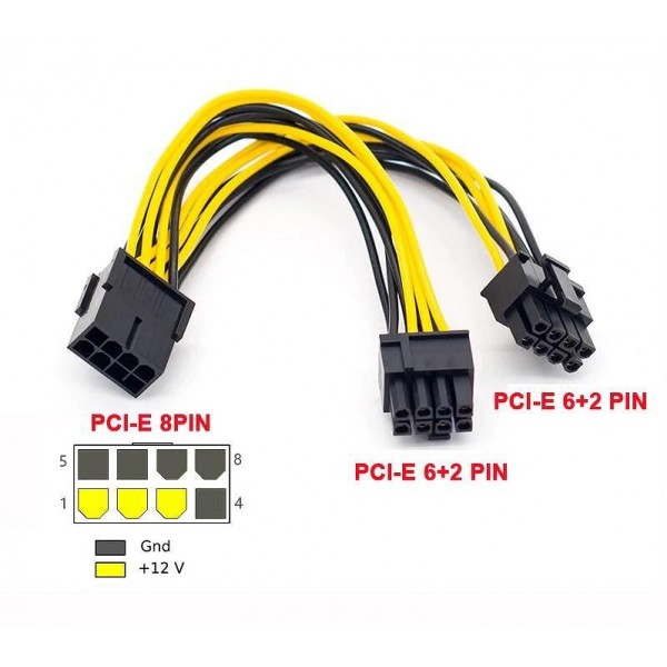 8 pin to dual 6+2 pin pcie cable - Gnet