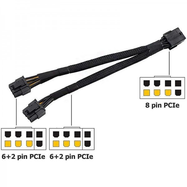 8 pin to dual 6+2 pin pcie cable - Gnet