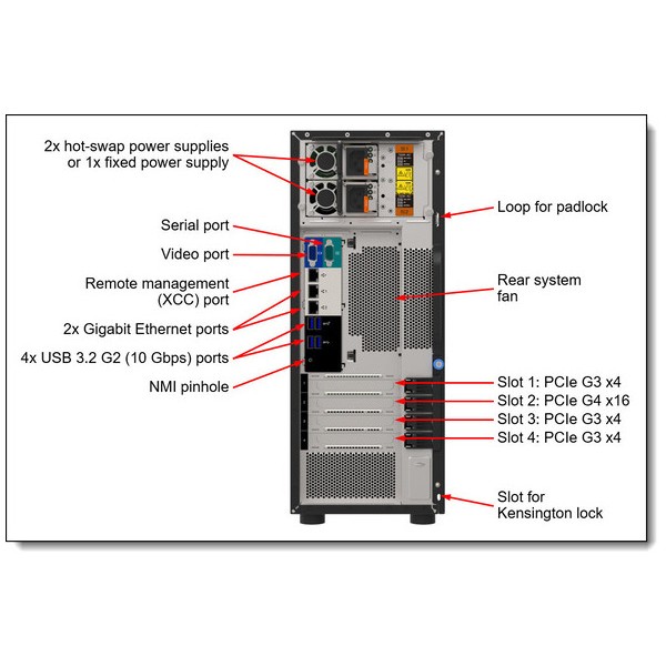 LENOVO Server ThinkSystem ST250 V2/Xeon E-2356/32GB/Diskless/PSU 750W/3Y NBD - sup-ob