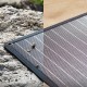 ANKER Solar Panel Charger PowerSolar 100W , Foldable | sup-ob | XML |