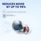 ANKER Earphones Soundcore Space A40 TWS, Active Noise Cancelling, 50H Playtime, White | sup-ob | XML |