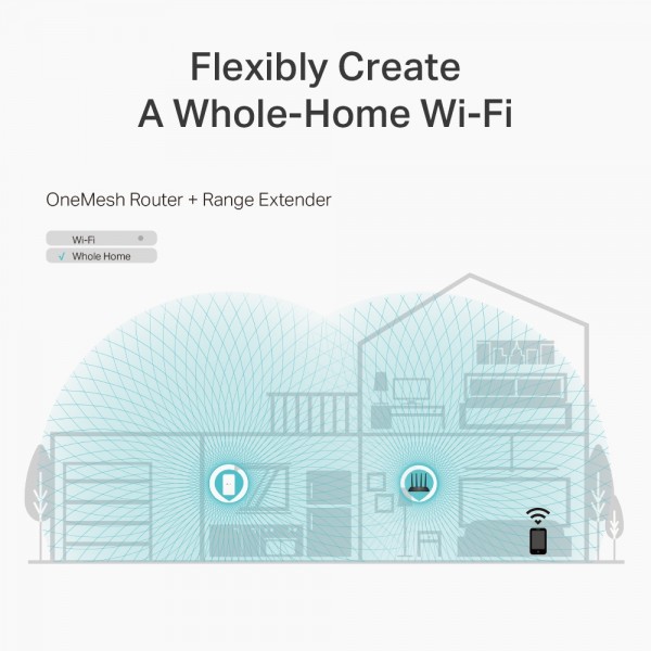 NW TL AC1200 Wireless Router Archer C6