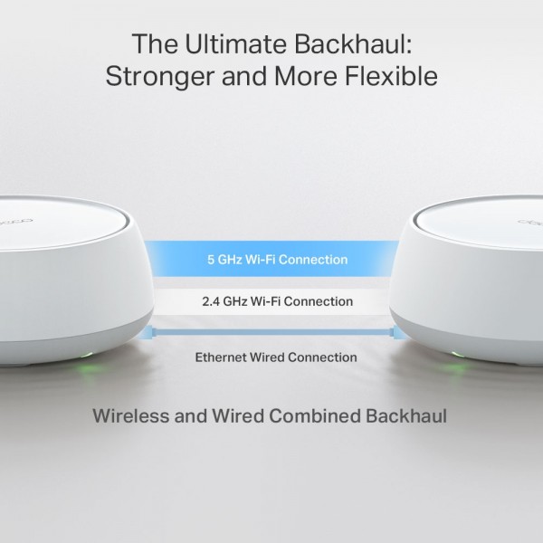 TP-LINK Deco BE25 WiFi 7 Whole Home Mesh System 3 Pack | Access Points | Δικτυακά |