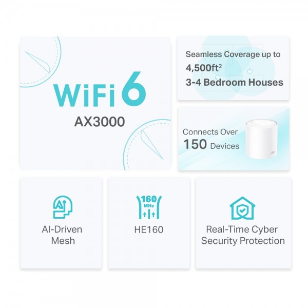 TP-LINK Deco X50 AX3000 Whole Home Mesh WiFi 6 System | Access Points | Δικτυακά |