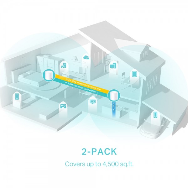TP-LINK Deco X50 AX3000 Whole Home Mesh WiFi 6 System | Access Points | Δικτυακά |