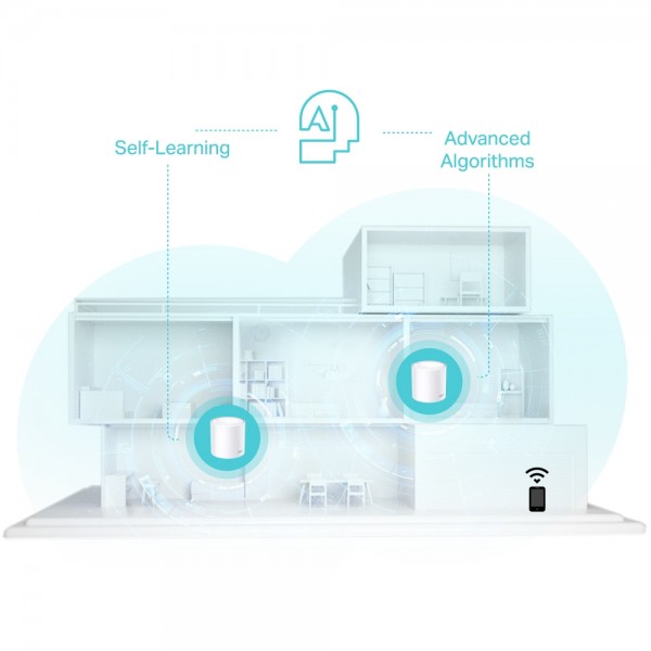 TP-LINK Deco X50 AX3000 Whole Home Mesh WiFi 6 System | Access Points | Δικτυακά |
