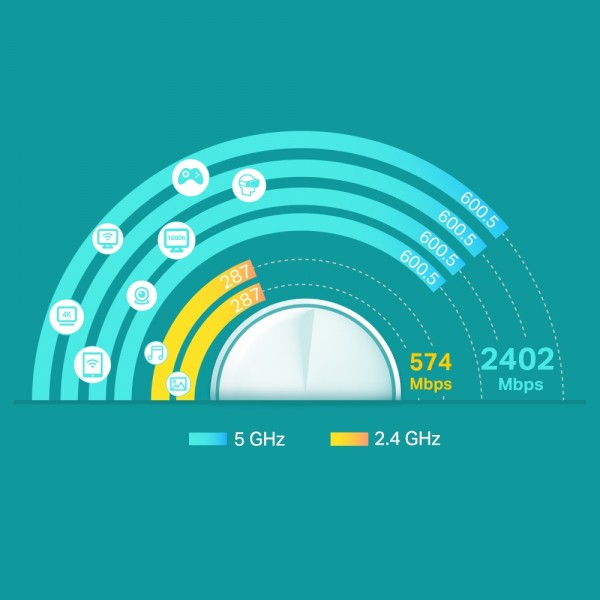 TP-LINK DECO X60 1 PACK  Mesh Wi-Fi 6 System | Access Points | Δικτυακά |