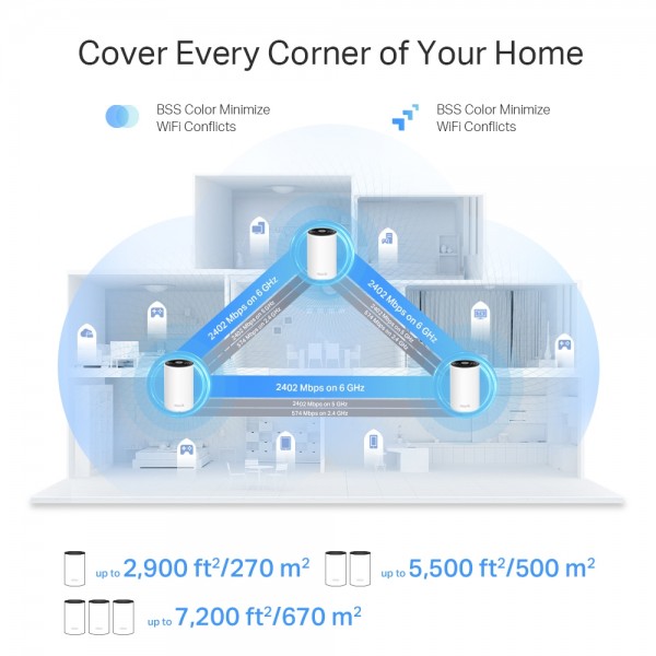 TP-LINK Deco XE75 Pro AXE5400 Tri-Band Mesh Wi-Fi 6E 1 Pack System (1 Συσκευή) | sup-ob | XML |