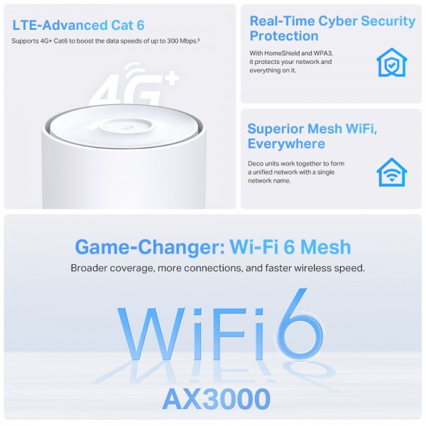 TP-LINK Deco X50-4G | sup-ob | XML |