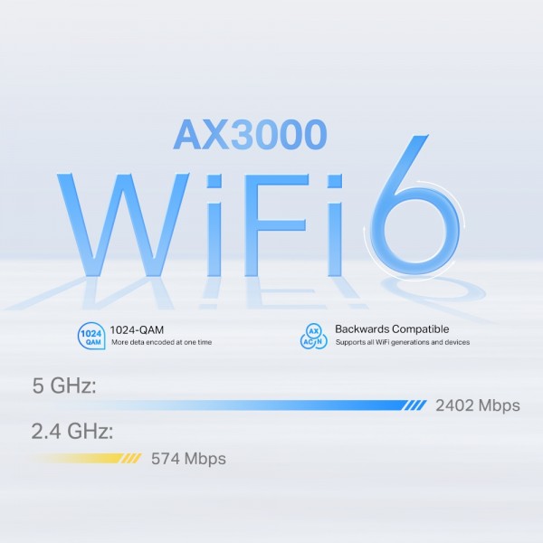 TP-LINK Deco X50-4G | sup-ob | XML |