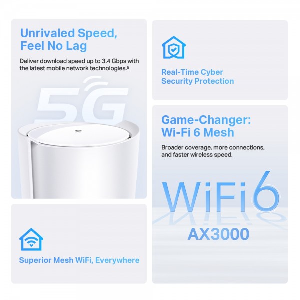 TP-LINK Deco X50-5G | sup-ob | XML |