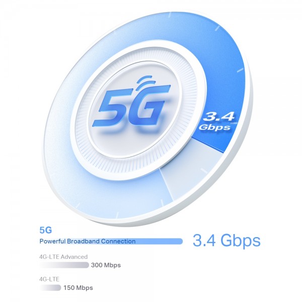 TP-LINK Deco X50-5G | sup-ob | XML |