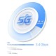 TP-LINK Deco X50-5G | sup-ob | XML |