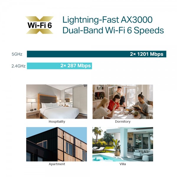 TP-LINK EAP650-Wall | sup-ob | XML |