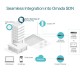 TP-LINK EAP650-Wall | sup-ob | XML |