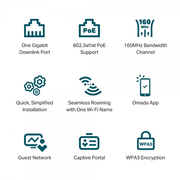 TP-LINK EAP650-Wall | sup-ob | XML |