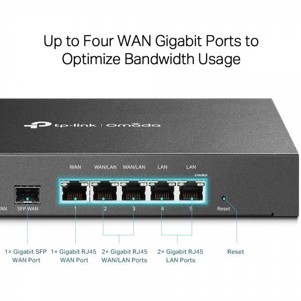 TP-LINK ROUTER TL-ER7206,GIGABIT MULTI-WAN