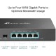 TP-LINK ROUTER TL-ER7206,GIGABIT MULTI-WAN
