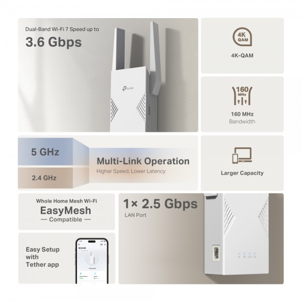 TP-LINK Range Extender RE235BE BE3600 Dual-Band Wi-Fi 7 | Powerlines - Extenders | Δικτυακά |