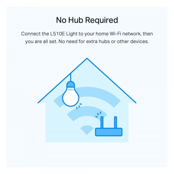 TP-LINK TAPO L510E SMART WI-FI LED BULB E27 2-PACK | sup-ob | XML |