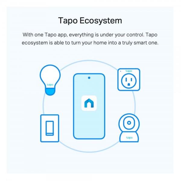 TP-LINK TAPO L510E SMART WI-FI LED BULB E27 2-PACK | sup-ob | XML |