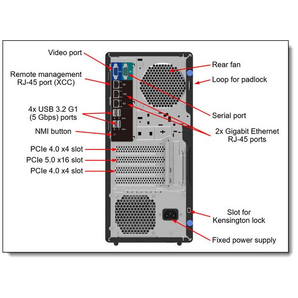 LENOVO Server ThinkSystem ST50 V3/Intel Xeon 6315P/16GB/2x480GB/PSU 500W/3Y NBD - Σύγκριση Προϊόντων