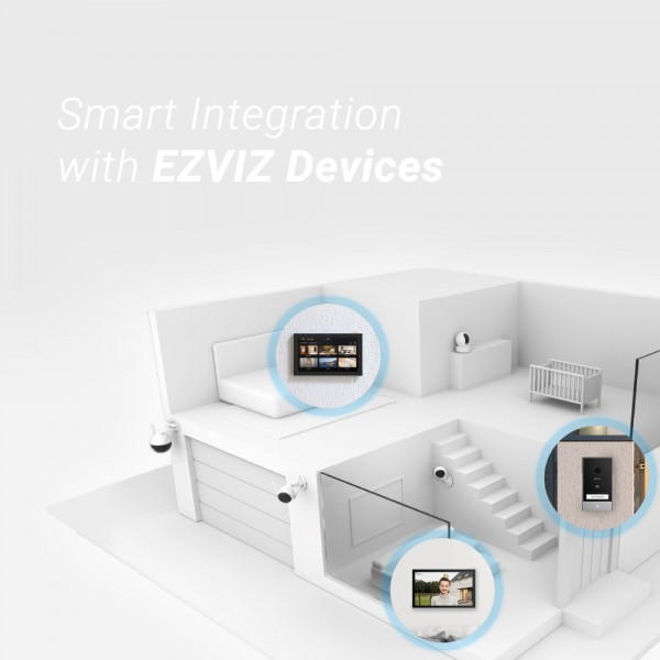 EZVIZ SD7 Smart Home Integration Screen | sup-ob | XML |