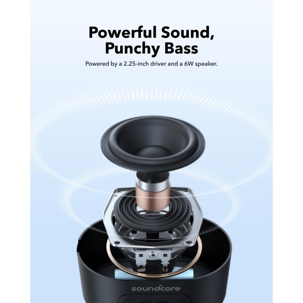 ANKER Soundcore Pyro Mini Portable Speaker 6W | Φορητά ηχεία | Αξεσουάρ για κινητά |