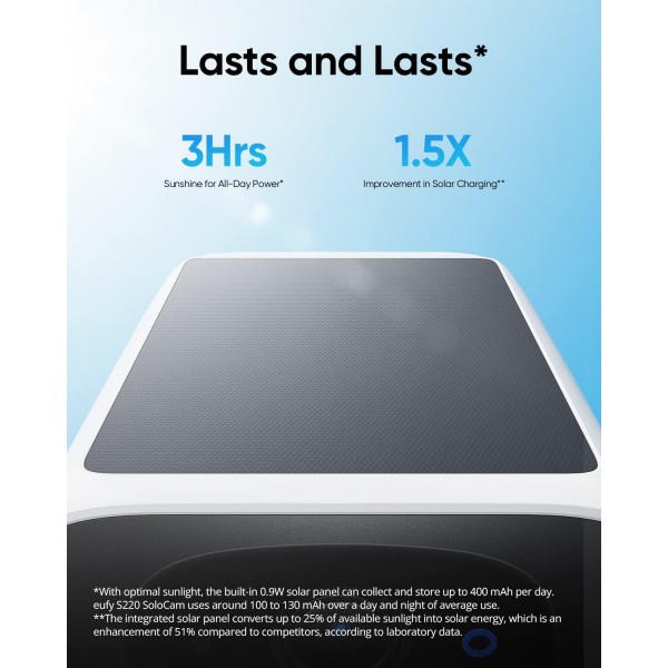 ANKER Eufy Solar Wi-Fi Camera SoloCam S220 2K Outdoor - ANKER