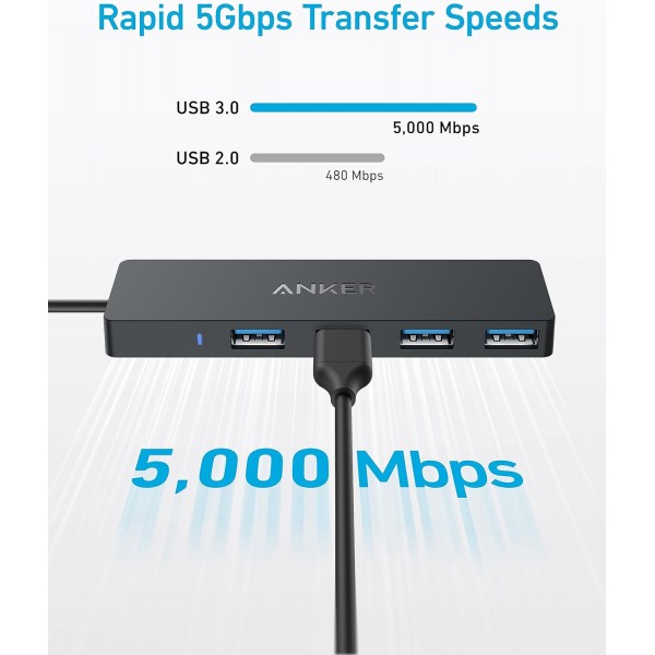 ANKER HUB USB Type-C 4 in 1 | sup-ob | XML |