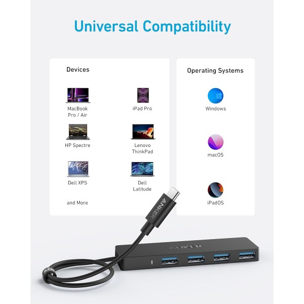 ANKER HUB USB Type-C 4 in 1 | sup-ob | XML |