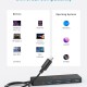 ANKER HUB USB Type-C 4 in 1 | sup-ob | XML |