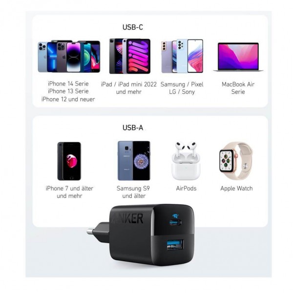 ANKER Wall Charger 323 USB Type-C, USB-A 33W | sup-ob | XML |