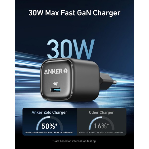 ANKER Wall Charger Zolo 30W USB-C GaN - Σύγκριση Προϊόντων