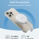 ANKER MagGo USB-C Adapter 3-in-1, 10Gbps For Iphone | Αξεσουάρ Κινητών ANKER MagGo USB-C Adapter 3-in-1, 10Gbps For Iphone | Αξεσουάρ Κινητών | Αξεσουάρ Κινητών |