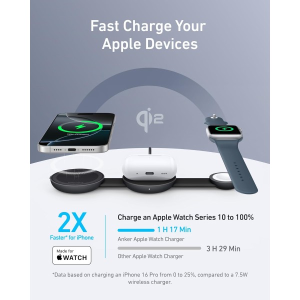 ANKER MagGo UFO 3-in-1 Charger 15W Foldable Black | Αξεσουάρ Κινητών ANKER MagGo UFO 3-in-1 Charger 15W Foldable Black | Αξεσουάρ Κινητών | Αξεσουάρ Κινητών |