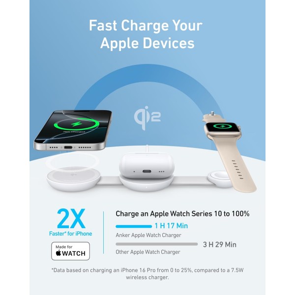 ANKER MagGo UFO 3-in-1 Charger 15W Foldable White | Αξεσουάρ Κινητών ANKER MagGo UFO 3-in-1 Charger 15W Foldable White | Αξεσουάρ Κινητών | Αξεσουάρ Κινητών |
