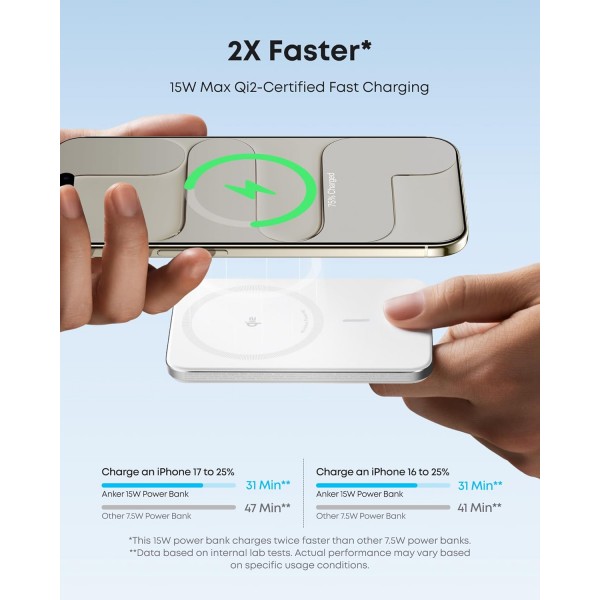 ANKER MagSafe Powerbank 5000MAh Ultra-Slim Qi2 Certified 15W | Αξεσουάρ Κινητών | Αξεσουάρ Κινητών |