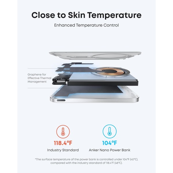 ANKER MagSafe Powerbank 5000MAh Ultra-Slim Qi2 Certified 15W | Αξεσουάρ Κινητών | Αξεσουάρ Κινητών |