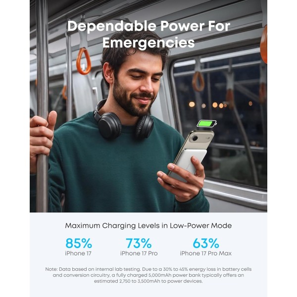 ANKER MagSafe Powerbank 5000MAh Ultra-Slim Qi2 Certified 15W | Αξεσουάρ Κινητών | Αξεσουάρ Κινητών |