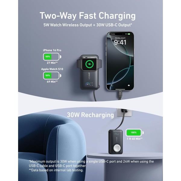 ANKER MagGo PowerBank for iPhone and Apple Watch 10K 35W | Αξεσουάρ Κινητών ANKER MagGo PowerBank for iPhone and Apple Watch 10K 35W | Αξεσουάρ Κινητών | Αξεσουάρ Κινητών |