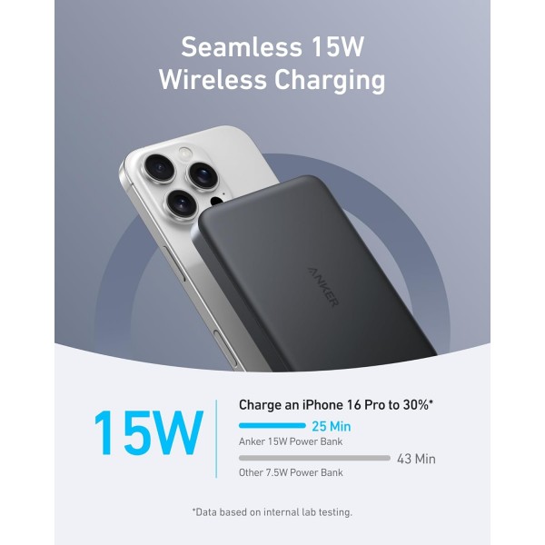 ANKER MagGo Powerbank Ultra Slim 10K 15W | Αξεσουάρ Κινητών | Αξεσουάρ Κινητών |