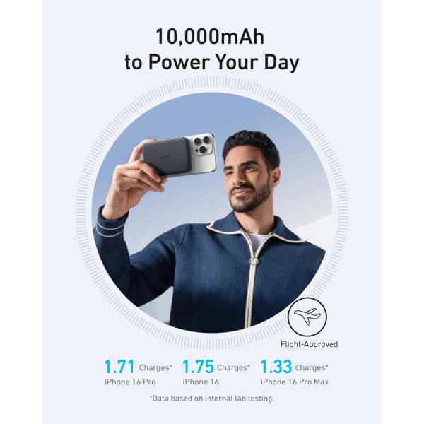 ANKER MagGo Powerbank Ultra Slim 10K 15W | Αξεσουάρ Κινητών | Αξεσουάρ Κινητών |