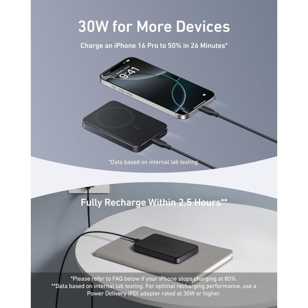 ANKER MagGo Powerbank Ultra Slim 10K 15W | Αξεσουάρ Κινητών | Αξεσουάρ Κινητών |