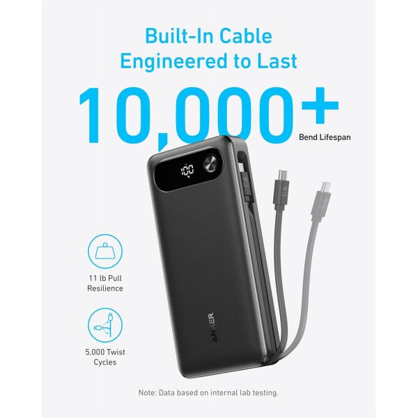 ANKER Powerbank 20,000mAh 87W Max Fast Charging Built-in USB-C Cable | Powerbanks | Αξεσουάρ για κινητά |