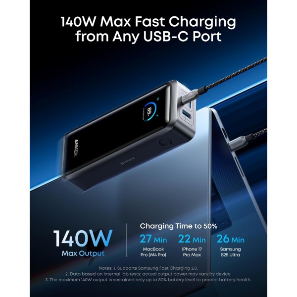 ANKER Powerbank Prime 26,250mAh 3-Port 300W Max Output | Powerbanks | Αξεσουάρ για κινητά |