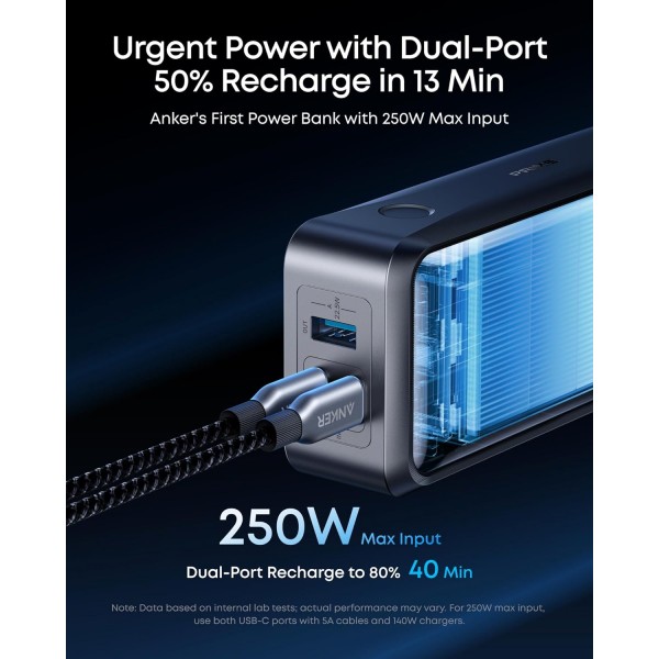 ANKER Powerbank Prime 26,250mAh 3-Port 300W Max Output | Powerbanks | Αξεσουάρ για κινητά |
