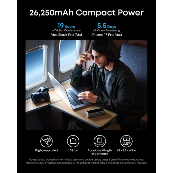 ANKER Powerbank Prime 26,250mAh 3-Port 300W Max Output | Powerbanks | Αξεσουάρ για κινητά |